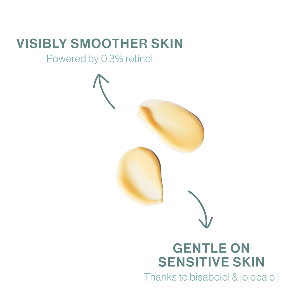 Sarasin Retinol serum Smooth Operator sweep