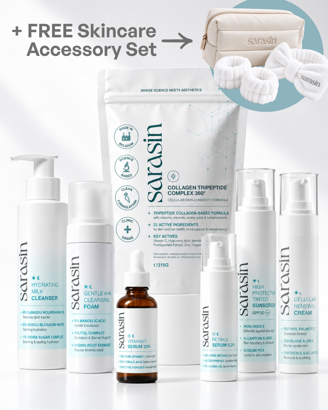 Anti-Age Renewal Routine