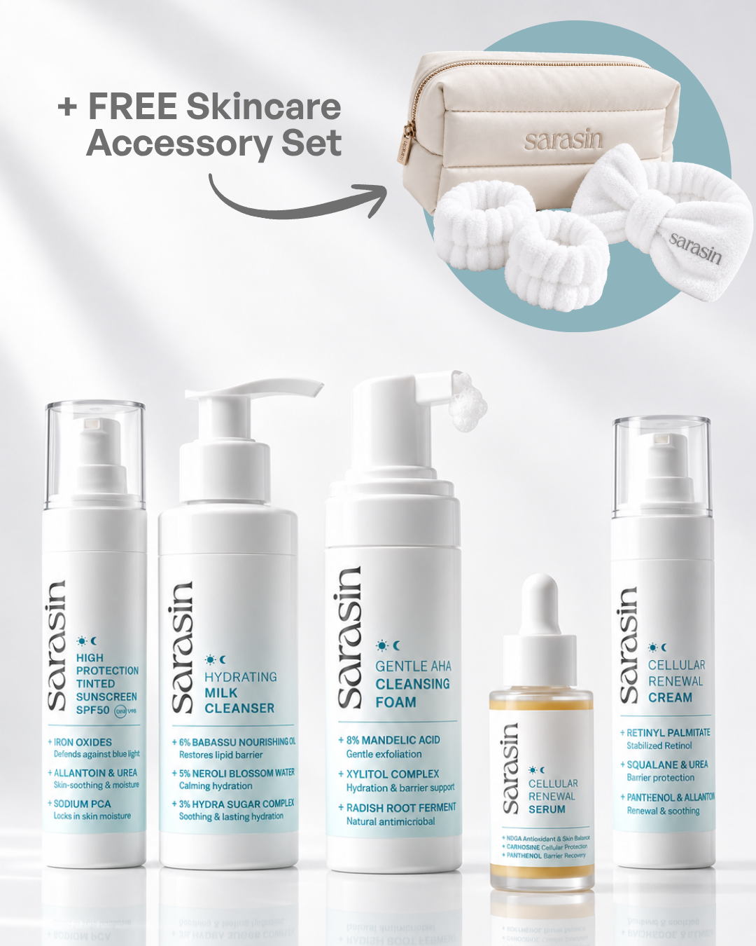 Sensitive Skin Barrier